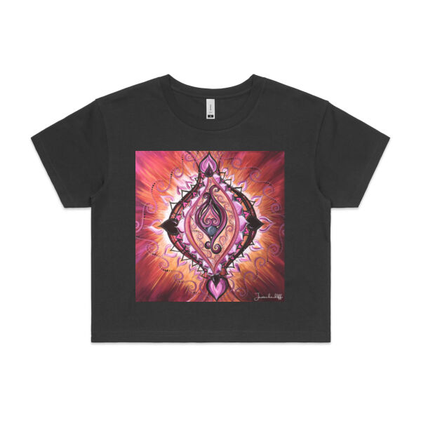 Yoni Love  Thumbnail